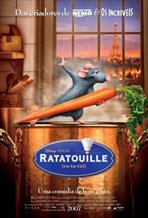 Ratatouille
